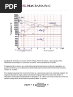 Diagrama de Fe C