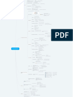 1.1 - Os 4 Quadrantes Do Dinheiro - Onde Você Está e para Onde Você Quer Ir PDF