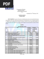 New FBR Rates Lahore