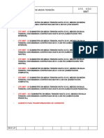 Normas Media, Medición PDF