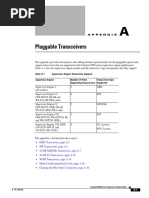 C6500 Pluggable Transceivers