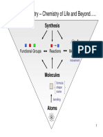 Organic Chemistry - Chemistry of Life and Beyond ..: Synthesis