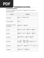 Ejercicios de Límites