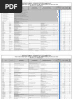 Lista Bens Protegidos Até Exercicio 2019