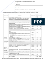 Cuadro Informativo Tipos de Retención Aplicables (2019) - Agencia Tributaria