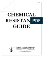 Guía de Resistencia de Materiales