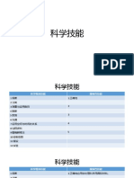 科学技能1