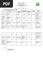 Action Plan Property Custodian