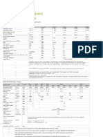 ISO 8217 Fuel Standard