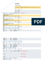 Summer 2018 Course Timetable