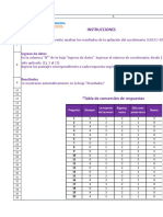 Análisis de Resultados Evaluación de Riesgo Psicosocial SUSESO ISTAS 21 IST 2014