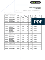 Certificado de Cotizaciones AFPModelo