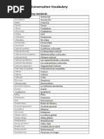 ISE II Trinity Conversation Vocabulary