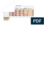 GLmizM73Pdg Calcul-Abaque