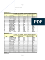 Comparación de Tasas de Interés Promedio Ponderada en Moneda Nacional y Extranjera Guatemala 2019