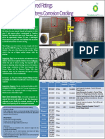 Of 7projects: Autoclave Engineered Fittings Stress Corrosion Cracking