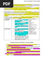 Diferencia Entre Acto Humano y Acto Del