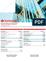 Banco Santander Chile December 2018