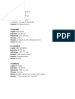 Perfil Geografico de Centroamerica y Sur America