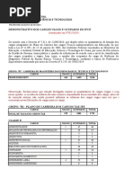 Quadro de Referência Dos Servidores Do IFCE (XLSX) - Atualizado em 07.02.2019