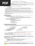 D10. Mental Status Examination