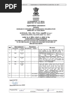 India Railways - Esc Specs 2017