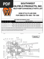 Southwest Oilfield Products, Inc.: Mud Pump Expendable Parts List