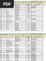 Piping Material Color Code Table Rev F9