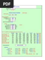 Design of Angular Member: Top CHPRD