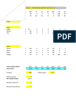 Foodlogtemplate Day 31 - Sheet1