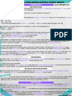 Comparatives and Superlatives Cheat Sheet