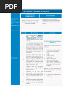 Actividad 2