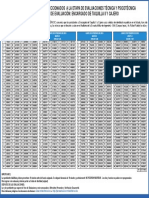 Segunda Publicacion - Habilitados A Examen