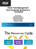 Hotel Yield Management