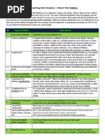 Defects To Win A Case CHART