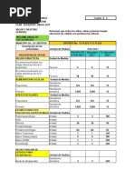 II Informe Poa