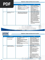 g1fm Ims Obj 001 Ims Objectives