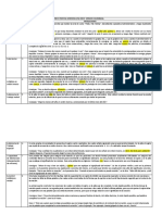 INECO Reglas Con Modificaciones Colombia