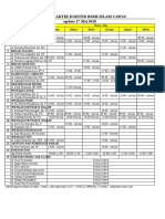 Jadwal Poli