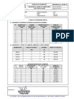 CALIBRACION Ut Siui Cts9009