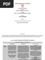 Cuadro Comparativo Psicodinamico