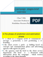 Advertising Campaign Stages - Class 7th