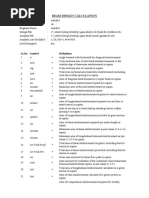 Beam Design Calculation: SR - No. Symbol Definitions