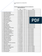 Lampiran Pengumuman Calon Penerima Beasiswa PPA Tahun 2018