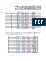 Verbos Regulares e Irregulares Tablas
