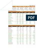 Market Symbols Kse100 Index Allshare Index Kse 30 Index Kmi 30 Index