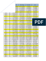 File Olahan Doni