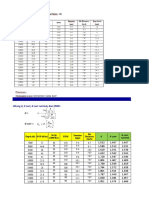 Casing Design Worksheet