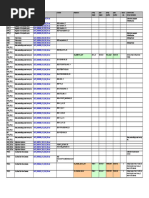 F30 Coding Reference