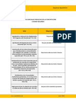 ESQ-mayorias Especiales en La CE